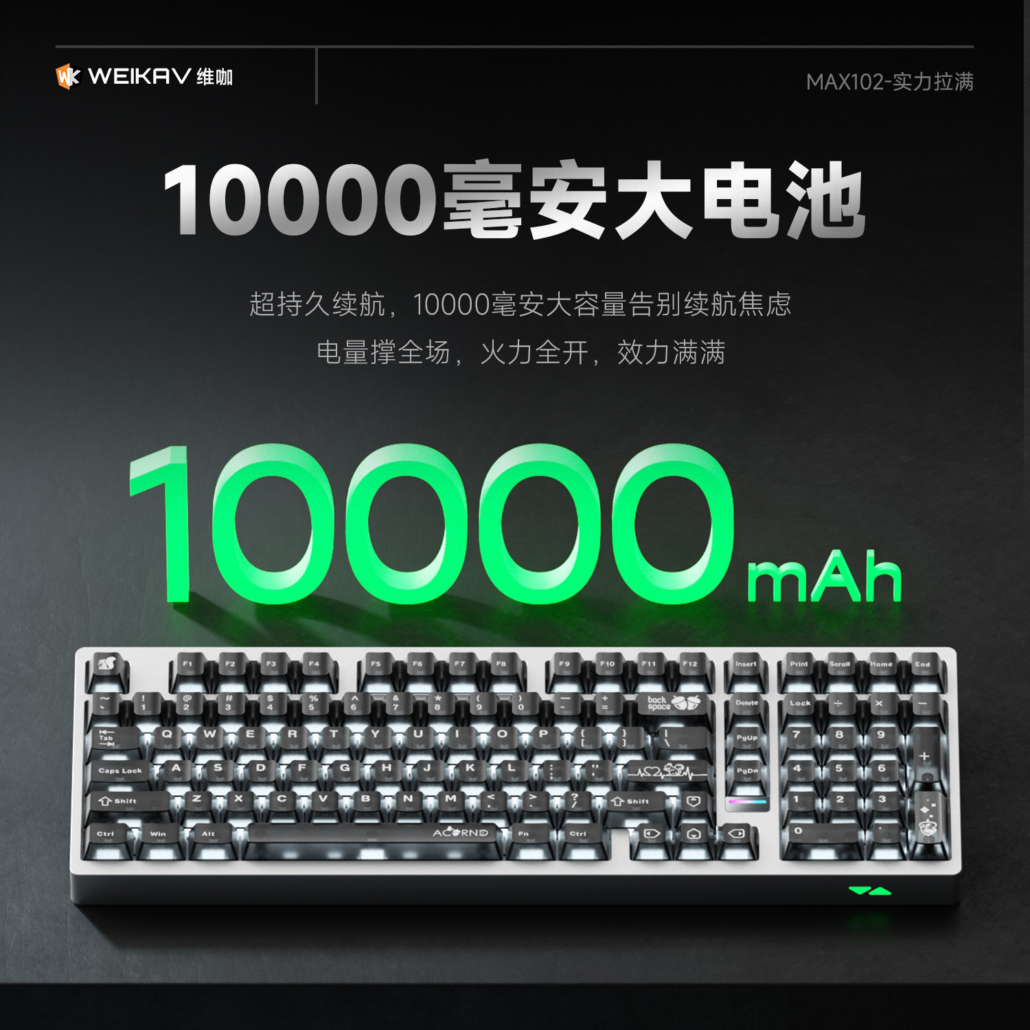 Weika Max102 Casing Aluminium  - Esports Gaming ulasan dan harga