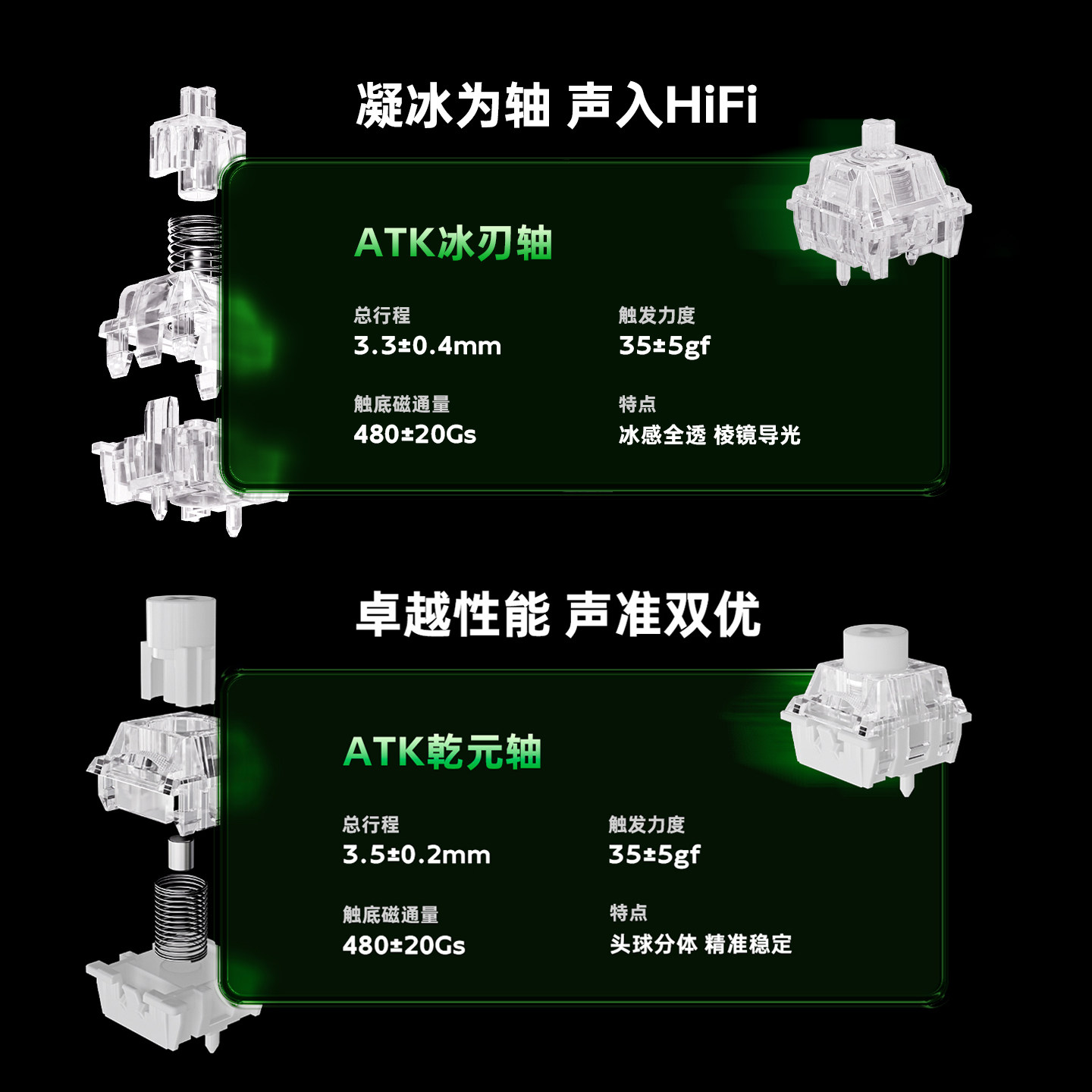 Atk Gear Rs6 Air Magnetic Axis - Esports Gaming ulasan dan harga