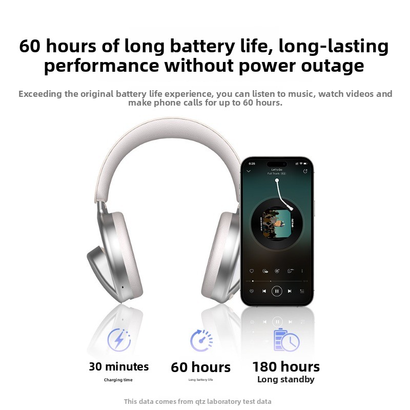 IQTZ B16 Headphone Nirkabel Bl - Esports Gaming Bar ulasan dan harga