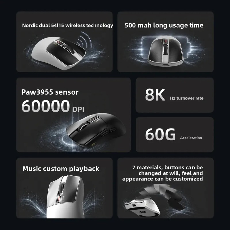 IPI Fog HAZEX Mouse Wireless 8 - Esports Gaming ulasan dan harga