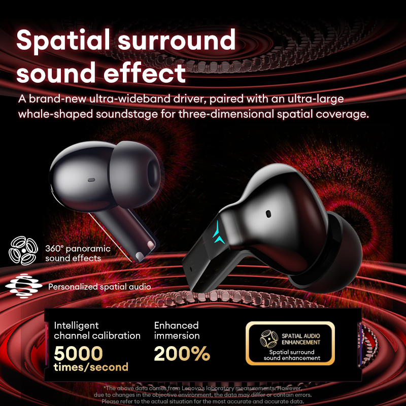 Lenovo GT105 Headphone Gaming  - Esports Gaming Bar ulasan dan harga