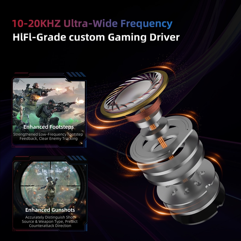    KZ Axas FPS Gaming IEM Hea - Esports Gaming Bar ulasan dan harga